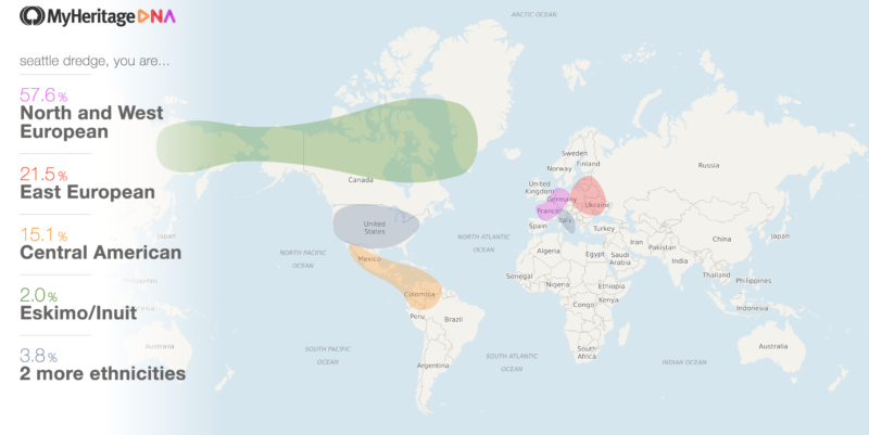 My Heritage DNA